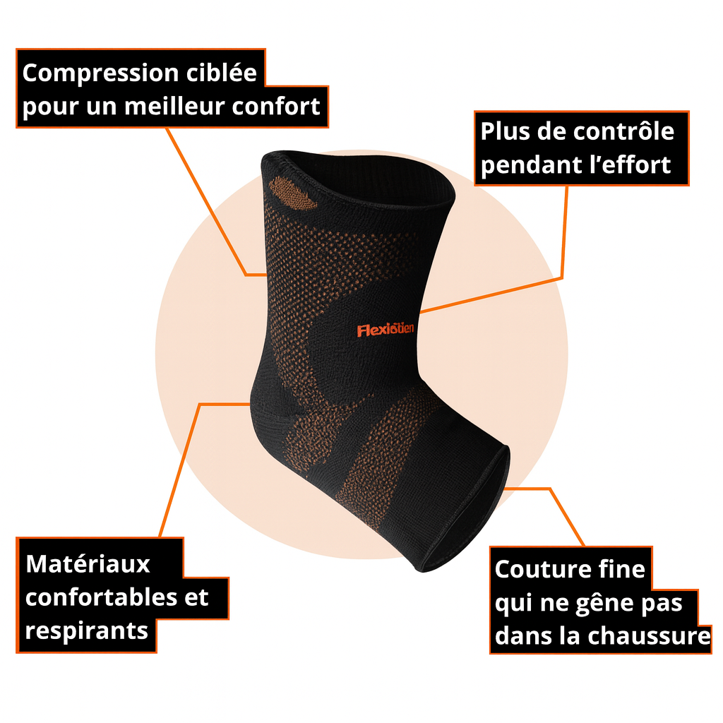 Chevillière FlexiGuard — détail du tissu et descriptif